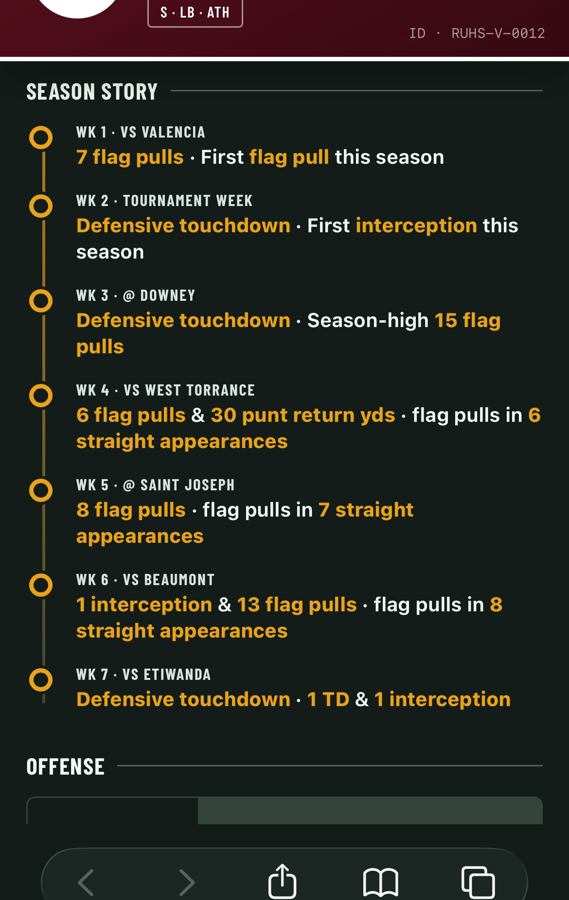 Player Story screen